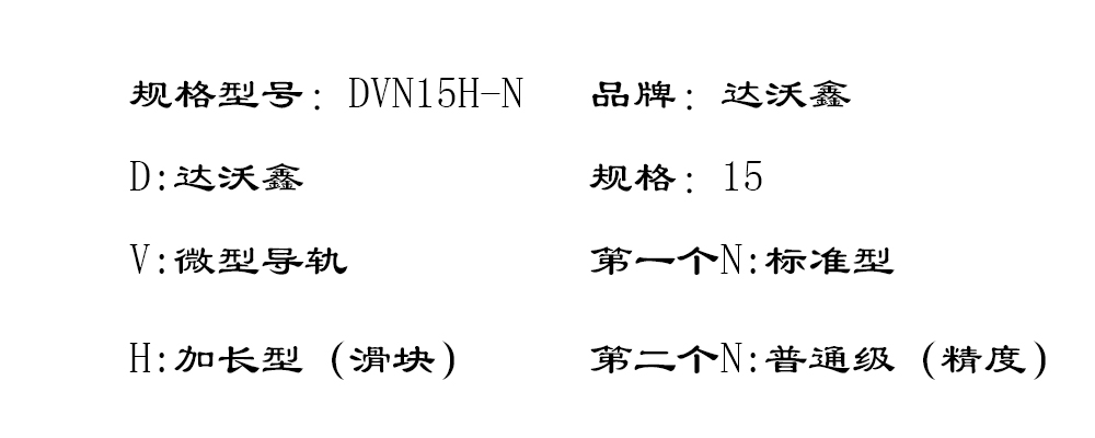 DVN15H-N微型導(dǎo)軌型號圖片